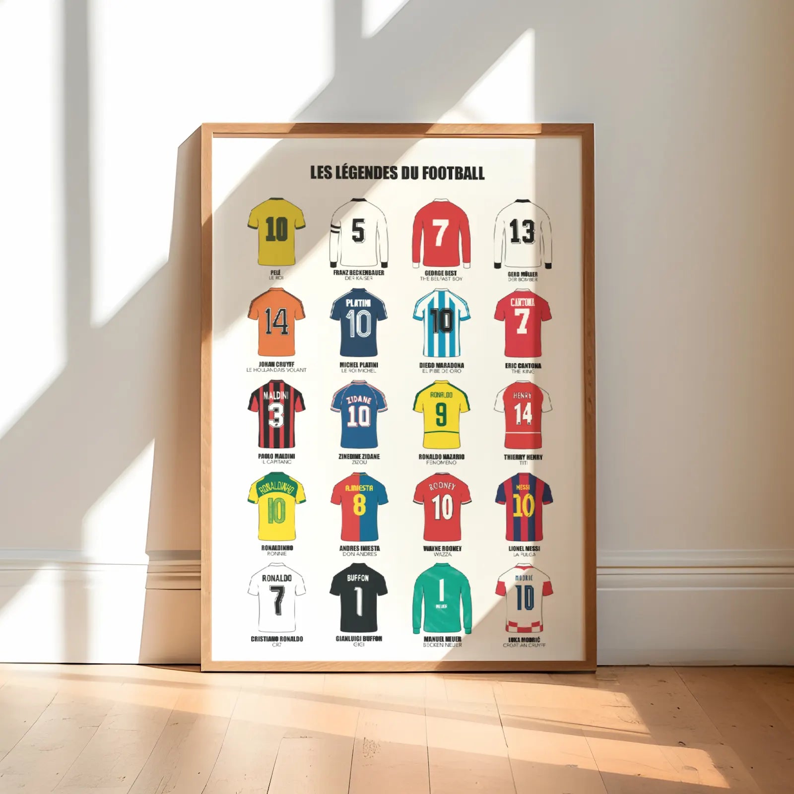 affiches maillots de football